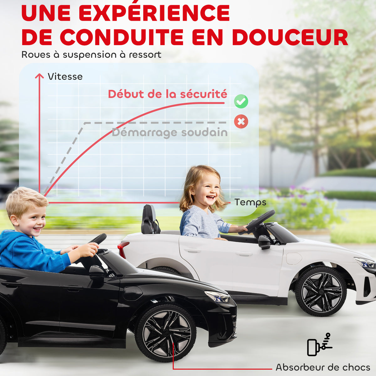 Voiture électrique enfant 12 V - véhicule électrique avec télécommande parentale fournie - V. Max. 5 Km/h - effets sonores, lumineux - Audi RS E-tron GT blanc