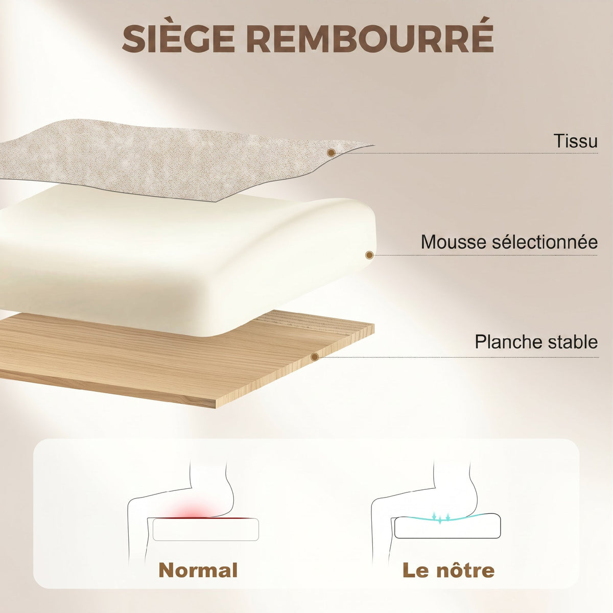 Fauteuil de bureau, chaise bureau ergonomique, hauteur réglable, accoudoirs relevables, 70 x 70 x 114-122 cm, beige-4