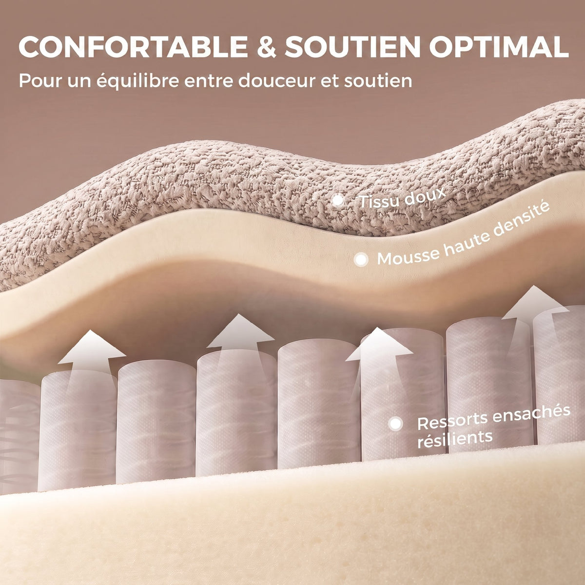 Canapé 3 Places en Chenille 320 cm, Canapé Modulaire, Assise et Accoudoirs Extra-Larges, Entièrement Compressé, Beige