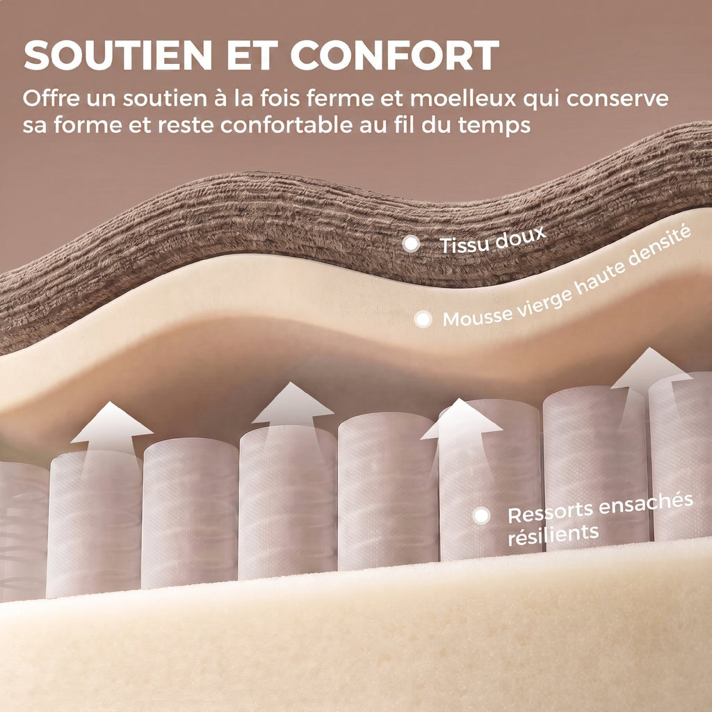 Canapé 3 Places en Chenille 244 cm, Canapé Salon Moderne, Assise et Accoudoirs Larges, Ressorts Ensachés, Marron Clair-4
