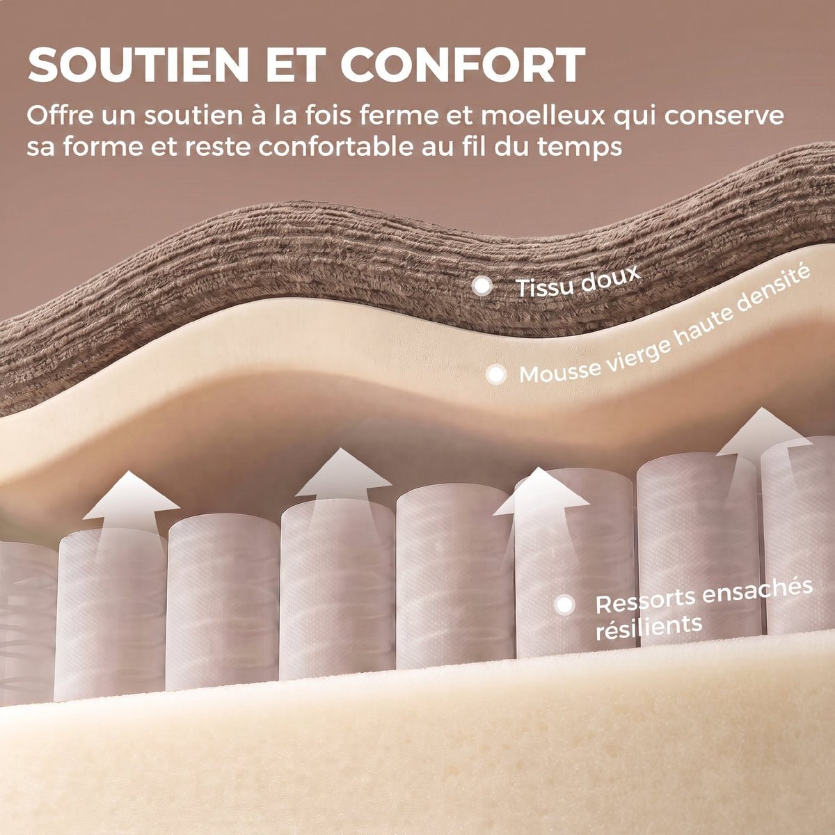 Canapé 3 Places en Chenille 244 cm, Canapé Salon Moderne, Assise et Accoudoirs Larges, Ressorts Ensachés, Marron Clair-4