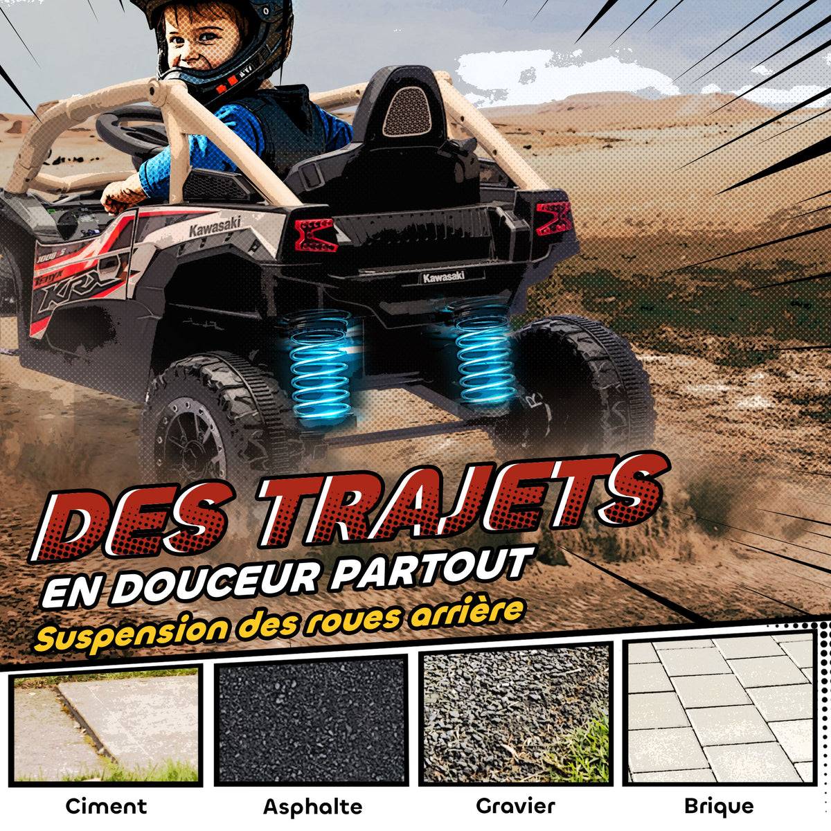 Kawasaki TERYX KRX 1000 Elektromos Gyerek UTV – 12V, Dupla Motor, Szülői Távirányító, Sárga