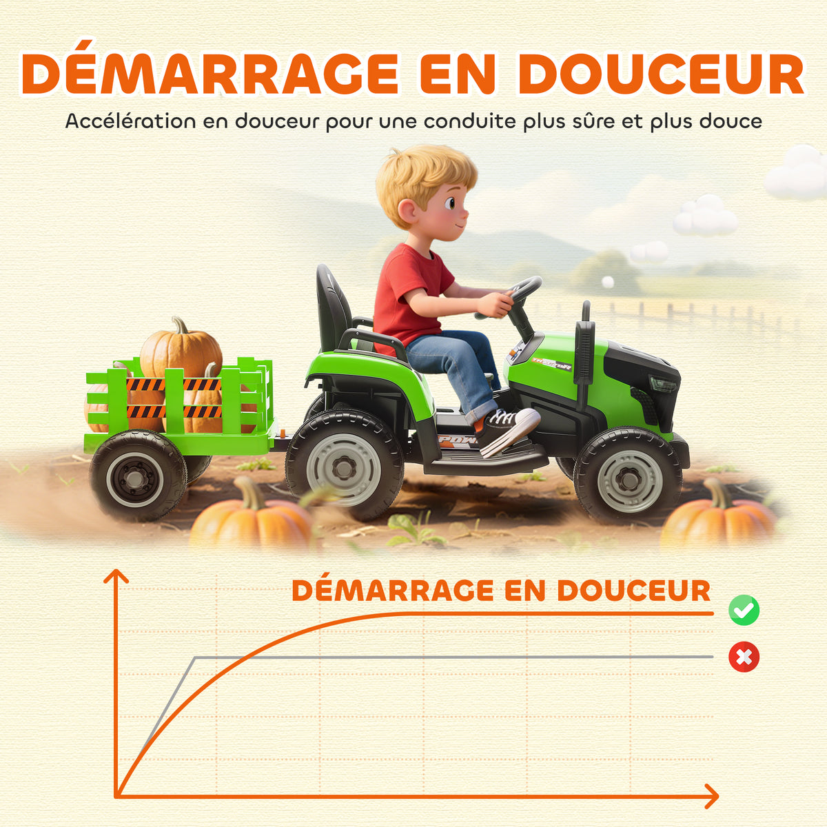 Tracteur électrique enfants avec remorque amovible, voiture électrique enfants, télécommande 2,4G, 139x58x55cm, vert