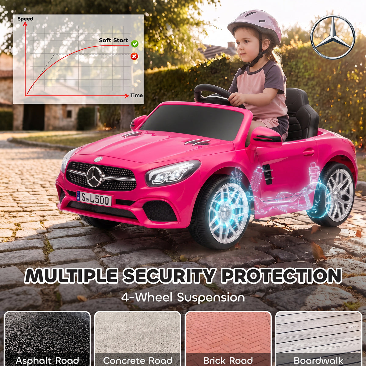 Voiture Électrique Enfants 12V Mercedes-Benz SL500, 3-5 km/h, 2 Moteurs, Télécommande 2,4G, pour 3-5 Ans, Rose